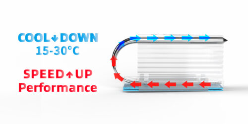 M.2 SSD Thermal Module - Speed up the cooling