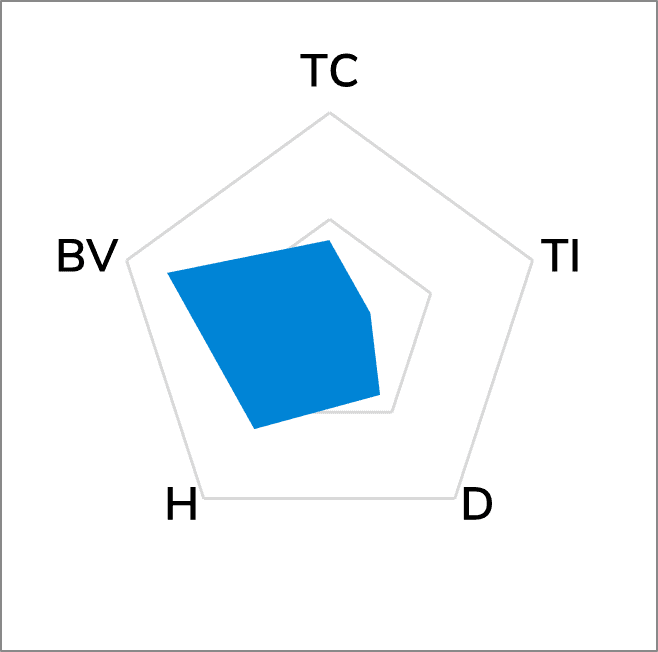 TG-A6200F Fiberglass Reinforced  Thermal Pad