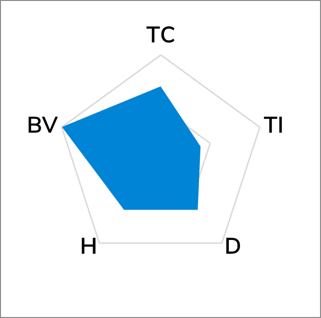 TG-A9000 Thermal Pad