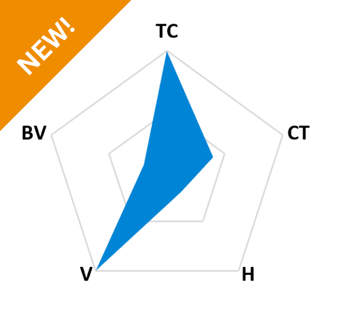 TG-ASD50AB Curable Thermal Gel