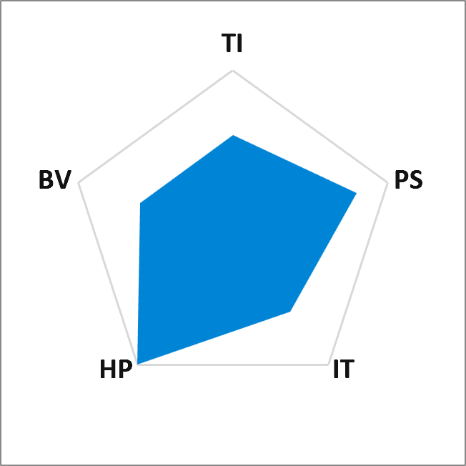 TG-T1002  Thermal Tape